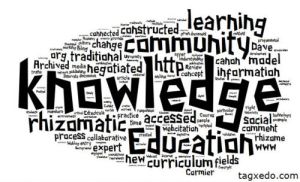 rhizomatic-learning-cloud